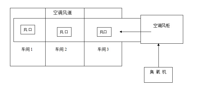 空調投機.jpg