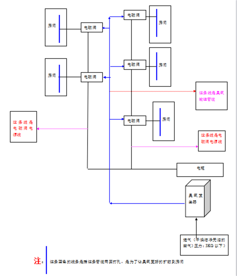 空間消毒（布管道）_旋轉.jpg